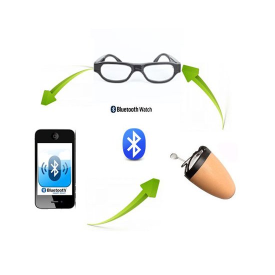 Bluetooth Glasses with Invisible Earpiece