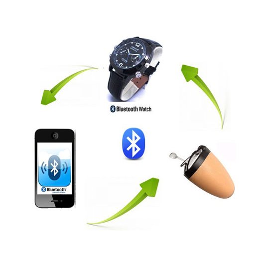 Bluetooth Watch with Wireless Earpiece